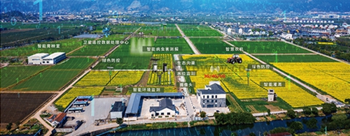 古林大田數(shù)字農業(yè)